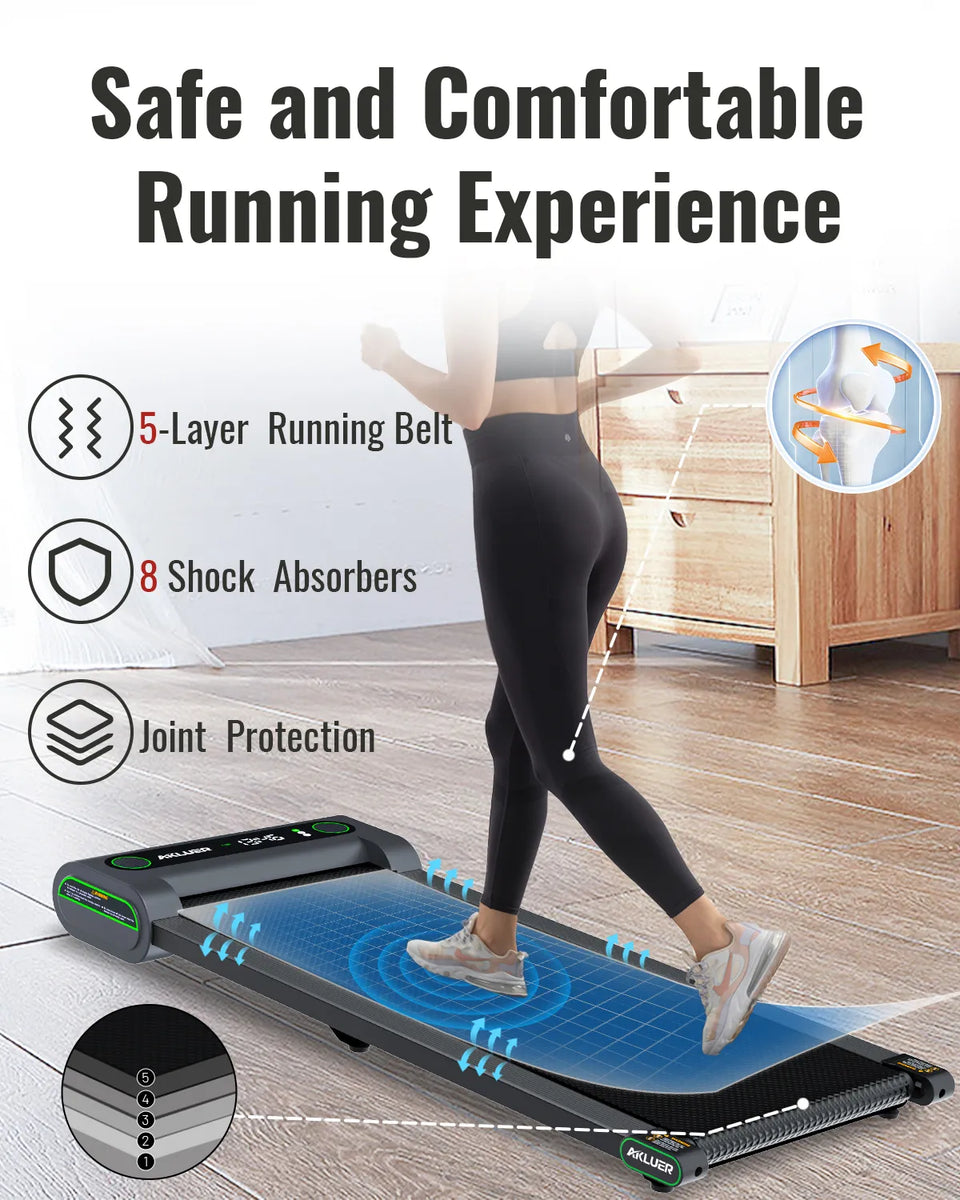 AKLUER P1-E Under Desk Treadmill – Akluer